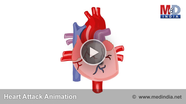 Animated Healthy Heart