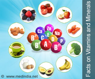 Facts on Vitamins and Minerals 