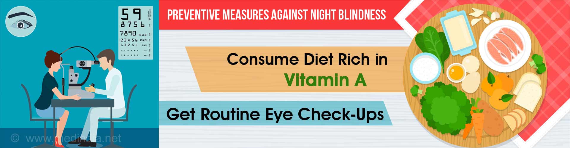 What are the symptoms of night blindness?
