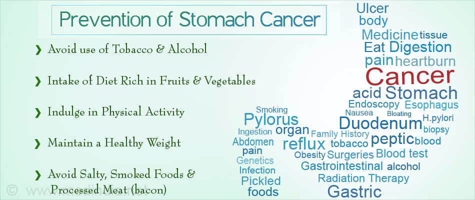 prevention-of-stomach-cancer