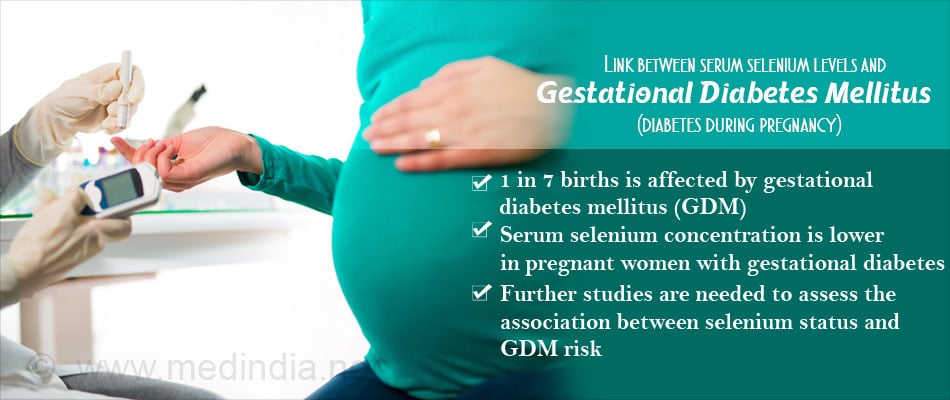 Research proposal on gestational diabetes