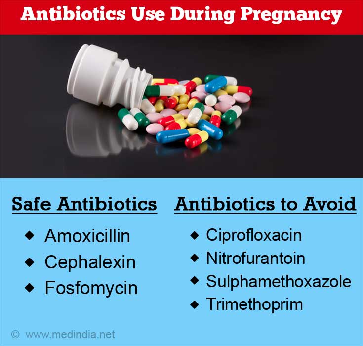 can i have uti antibiotics while pregnant