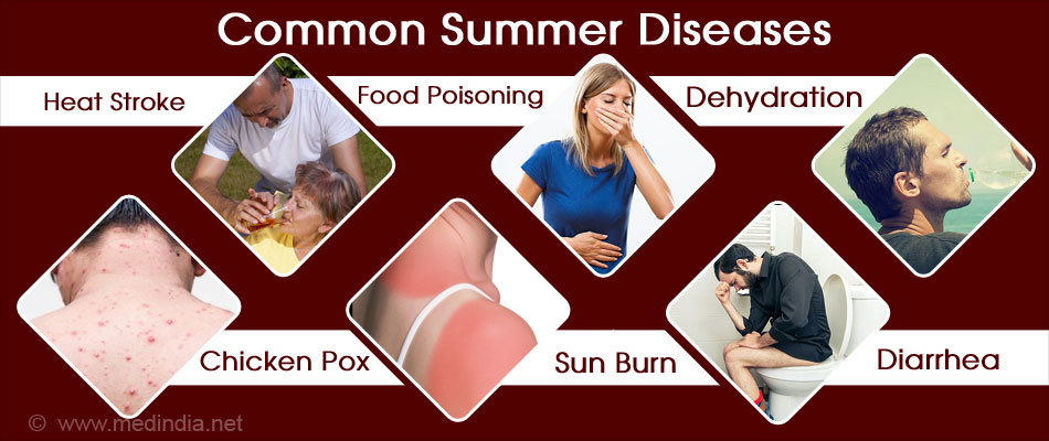 Common Summer Diseases