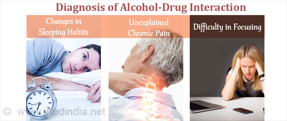 klonopin and alcohol interaction with metoprolol medication