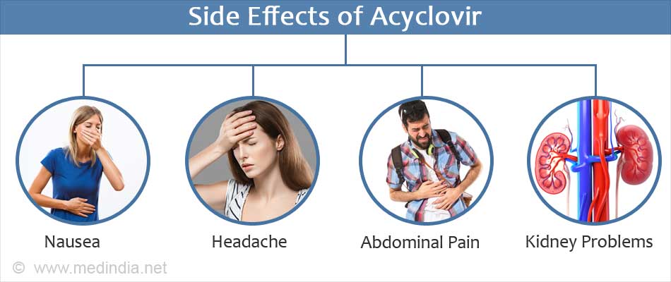 does acyclovir have long term side effects