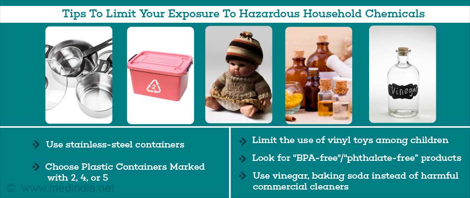 Top 7 Health Risks of Household Chemicals
