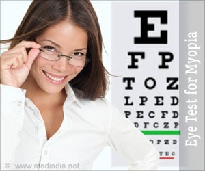 What are the types and costs of common eye exams in the United States?