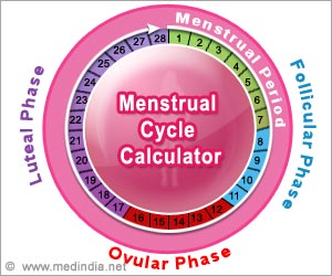 women period cycle