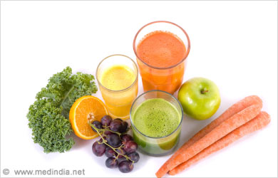 Juices for Detoxification and Wellbeing