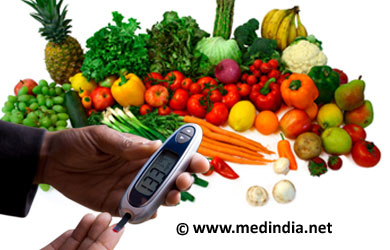 Medindia.net Diabetic Diet - Diabetes Mellitus What Is 