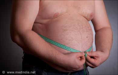 Prader-Willi Syndrome: Obesity