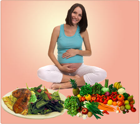 Diet for Anemia in Pregnancy