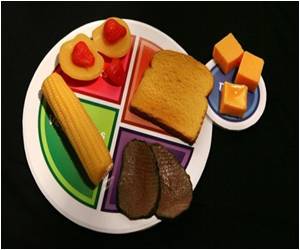 Holland: Healthiest Country With Low Food Prices Holland: Healthiest Country With Low Food Prices