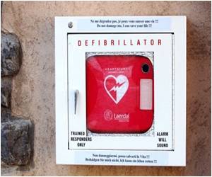 One Care Lapse can be Fatal for Heart Attack Patients