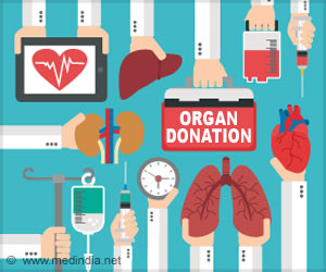 Organ Donation Health Center : articles, news, videos, animations, quizzes, calculators and drugs