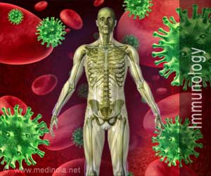 Immunology - Latest News, Articles & Drug Information 