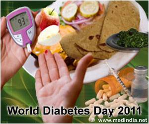  World Diabetes Day 2011: Act on Diabetes. Now