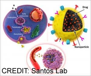 New Cell-based Nanomedicine Makes Chemotherapy Efficient