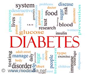  Rare Desert Berry Helps Fight Diabetes