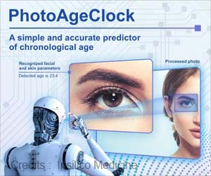 Artificial Intelligence Can Predict a Persons Age