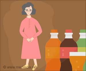 Do Artificially Sweetened Drinks Affect Urinary Incontinence