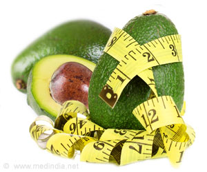 How Avocado Can Help With Weight Management