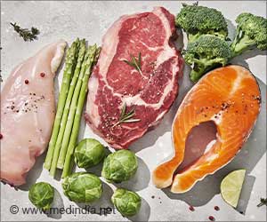  Does Protein Play a Role in Type 2 Diabetes Control?