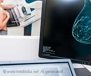 Could Progesterone Be the Key to Better Breast Growth for Transgender Women?