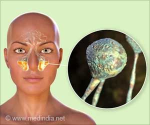 Black Fungus Robs Many People of Their Eyesight in India