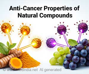 How Botanical Compounds Act as Anti-Cancer Agents