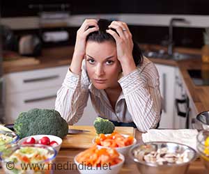 Keto Diet Sharply Reduces Depression in College Students