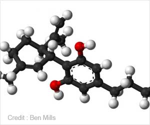 Cannabidiol May Protect Against Long-term Psychiatric Risks