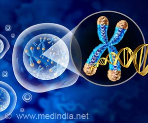 A Non Invasive Screening Test for Fetal Genetic Anomalies: Cell-Free DNA Testing