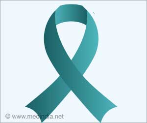 Importance of Cervical Cancer Awareness Month