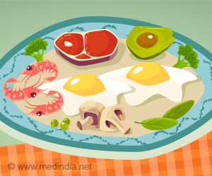 High Protein Diet for Weight Loss: Is It 'Good' For Health?
