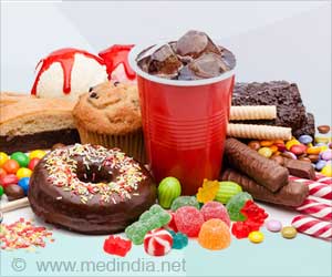 Food Dyes can Cause Colitis