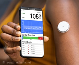 Continuous Glucose Monitoring (CGM): Say 