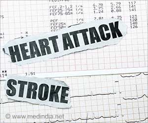 COVID-19 Increases The Chance Of Heart Attack And Stroke