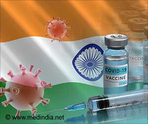 Over 87% of India’s Adults Have Got Both COVID Vaccine Doses: Study