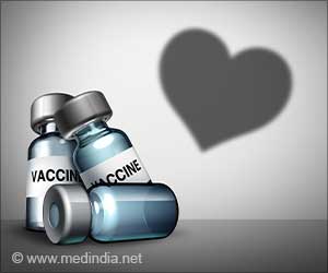 Indian COVID-19 Vaccines: No Heart Attack Risk, Only Heartfelt Protection