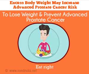 Being Obese, Overweight May Up Advanced Prostate Cancer Risk Being Obese, Overweight May Up Advanced Prostate Cancer Risk