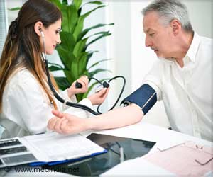 Battling High Blood Pressure: Mindfulness Training can Keep Hypertension at Bay