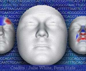 Genetics of Human Face Disclose Ones Profile