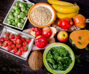 Insulin and Fasting Blood Glucose levels Predict Weight Loss in Diabetics