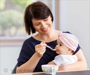 True Reason for Not Using Diluted Formula Milk for Infants
