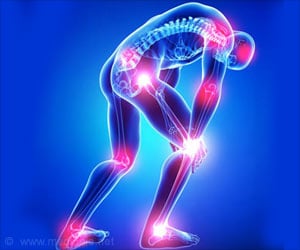  Hypersensitivity to Non-Painful Events may be Part of Pathology in Fibromyalgia