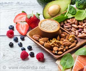 Food as Medicine: Time to Fight Breast Cancer with n−3 Fatty Acids