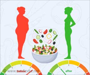 Vegan Diets Benefit Overweight and Diabetes Adults: Here's How
