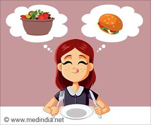 Imagining a Recent Big Meal can Help Reduce Snacking: Here's How