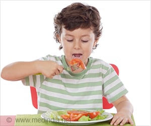 Kindergarten Children Suffering Food Insecurity Perform Poorly